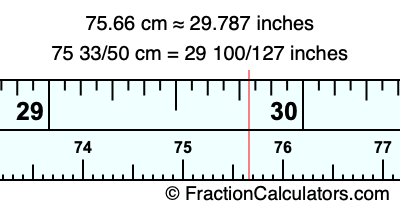 75.66 cm in inches