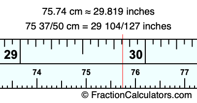75.74 cm in inches
