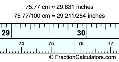 75.77 cm in inches