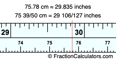 75.78 cm in inches