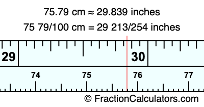 75.79 cm in inches