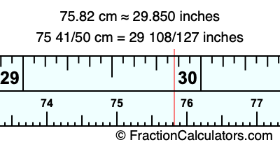 75.82 cm in inches