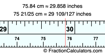 75.84 cm in inches