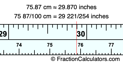 75.87 cm in inches