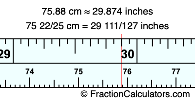 75.88 cm in inches