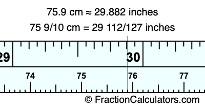 75.9 cm in inches