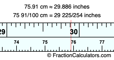 75.91 cm in inches