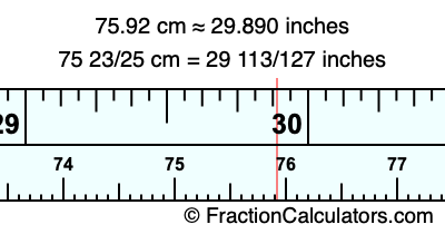 75.92 cm in inches