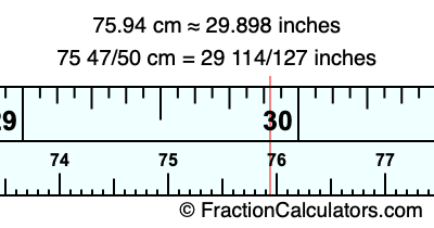 75.94 cm in inches