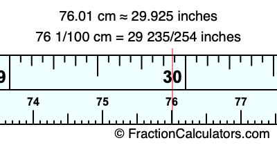 76.01 cm in inches
