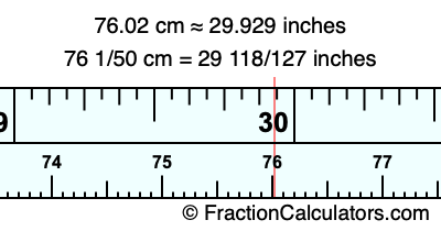 76.02 cm in inches