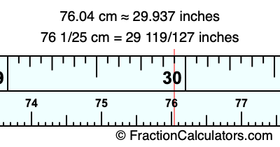 76.04 cm in inches