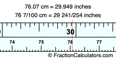 76.07 cm in inches