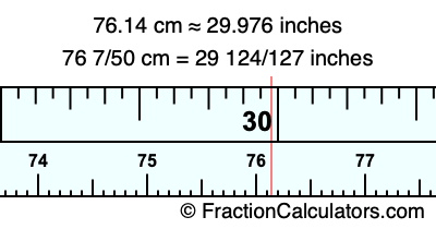76.14 cm in inches