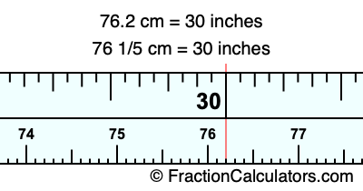 76.2 cm in inches