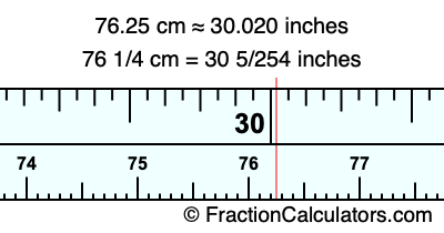 76.25 cm in inches