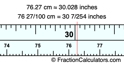 76.27 cm in inches