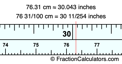 76.31 cm in inches
