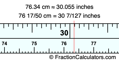76.34 cm in inches