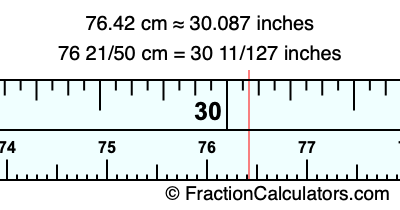 76.42 cm in inches