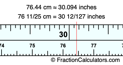 76.44 cm in inches