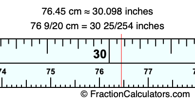 76.45 cm in inches