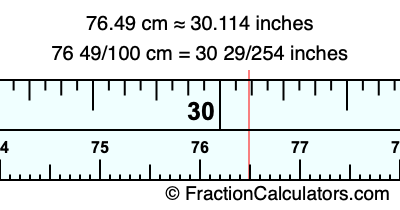 76.49 cm in inches