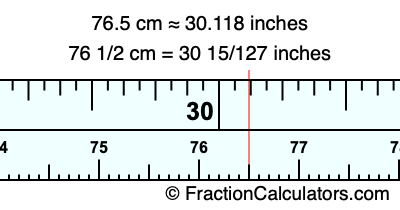 76.5 cm in inches