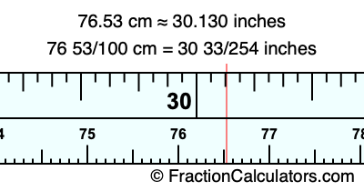 76.53 cm in inches