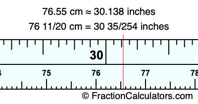 76.55 cm in inches
