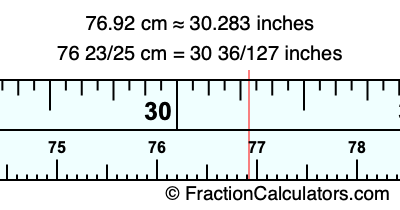 76.92 cm in inches