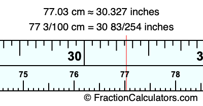 77.03 cm in inches