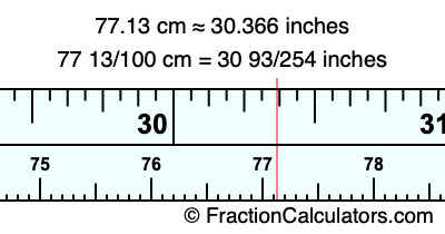 77.13 cm in inches