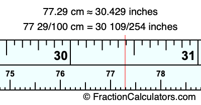 77.29 cm in inches