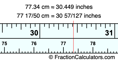 77.34 cm in inches