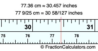 77.36 cm in inches