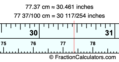 77.37 cm in inches