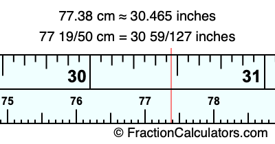 77.38 cm in inches