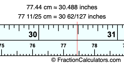 77.44 cm in inches