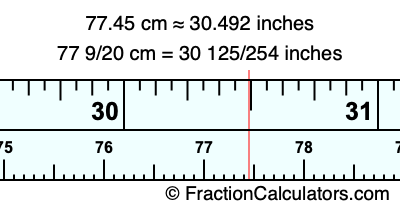 77.45 cm in inches