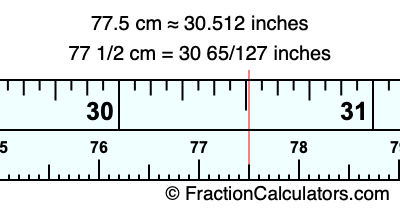 77.5 cm in inches