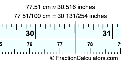 77.51 cm in inches