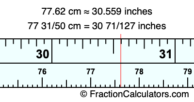 77.62 cm in inches