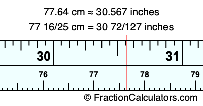 77.64 cm in inches