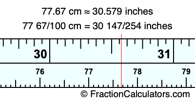 77.67 cm in inches
