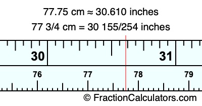 77.75 cm in inches