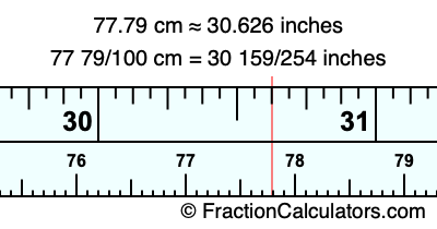 77.79 cm in inches