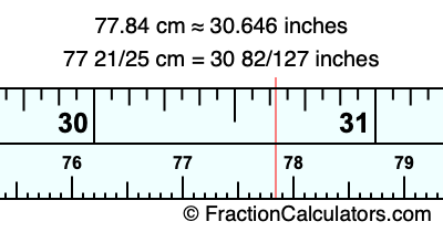 77.84 cm in inches