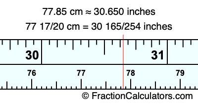 77.85 cm in inches