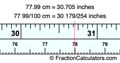 77.99 cm in inches